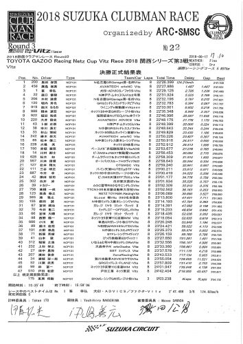 vitz2018_kansai03_result_ページ_5